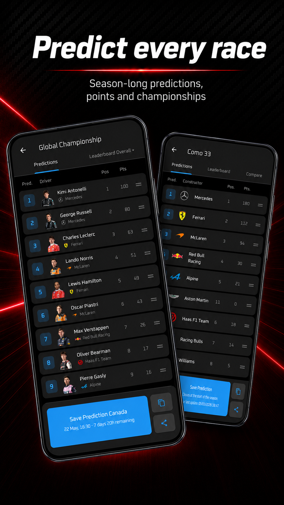 Race prediction grid with driver order and save deadline