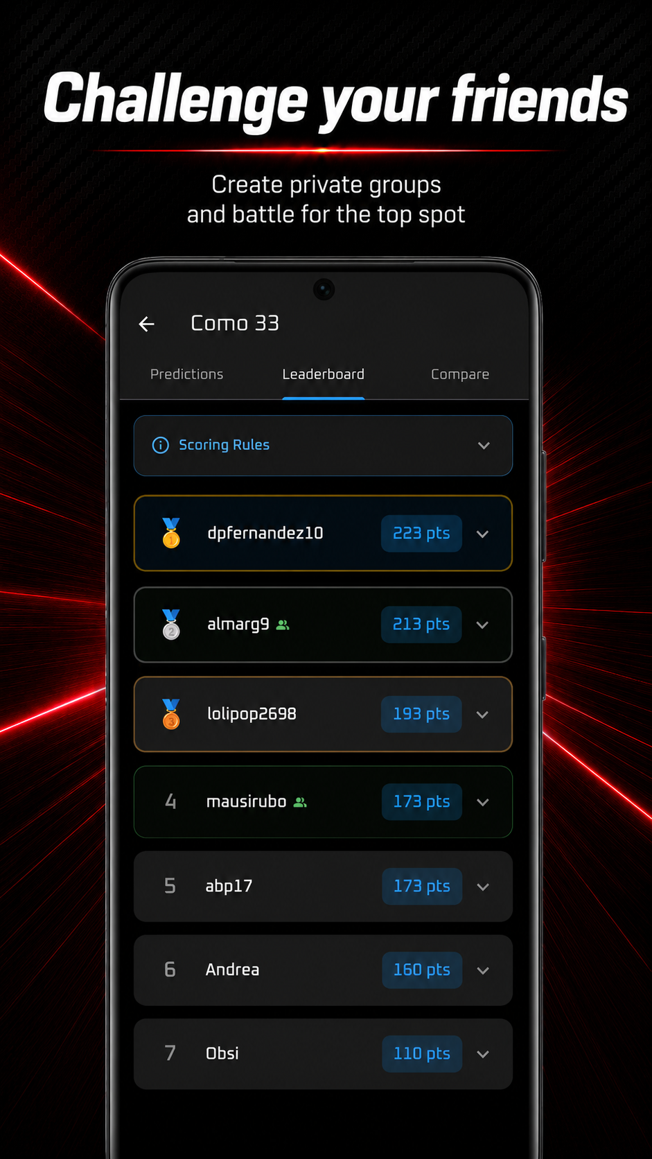 Private group leaderboard with gold, silver and bronze ranks