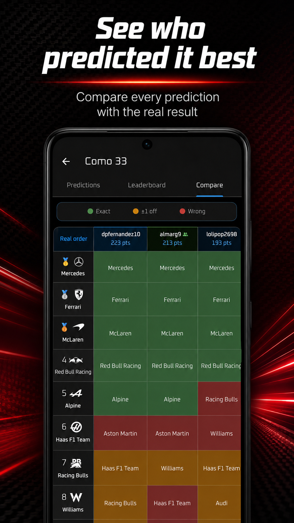 In-app chat and group list